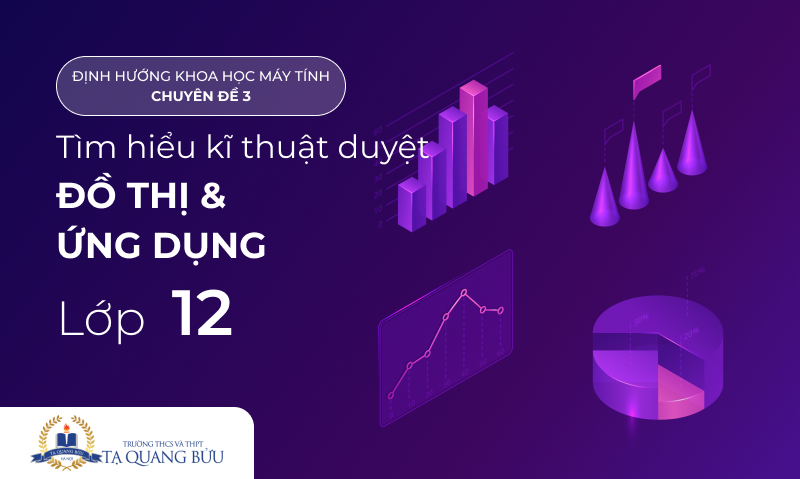 Tìm hiểu kĩ thuật duyệt Đồ thị và ứng dụng TQB18